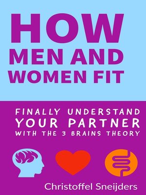 cover image of How Men and Women Fit